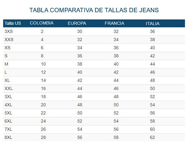 Tabla De Equivalencia Tallas American Eagle American Eagle Talla